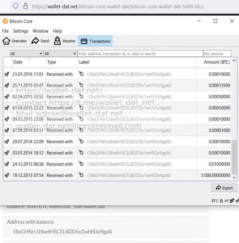 5000 btc to afa